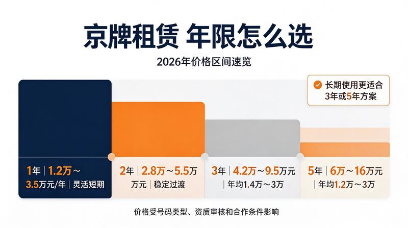 新能源指标年度总结报告